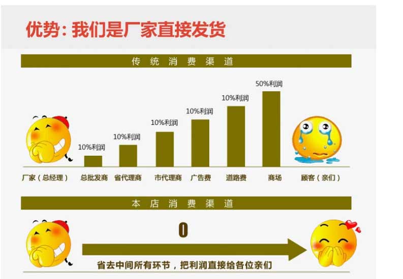 葫芦粉扑_厂家直销底妆定妆葫芦粉扑-天然乳胶水滴化妆棉-量大从优---阿里巴巴_02.jpg